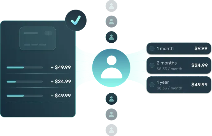 Personalized offer redemption